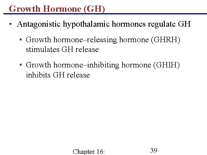 Growth Hormone (GH) ▪ Antagonistic hypothalamic hormones regulate GH ▪ Growth hormone–releasing hormone (GHRH)