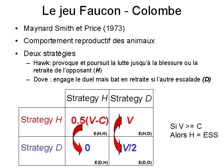 Le jeu Faucon - Colombe • Maynard Smith et Price (1973) • Comportement reproductif