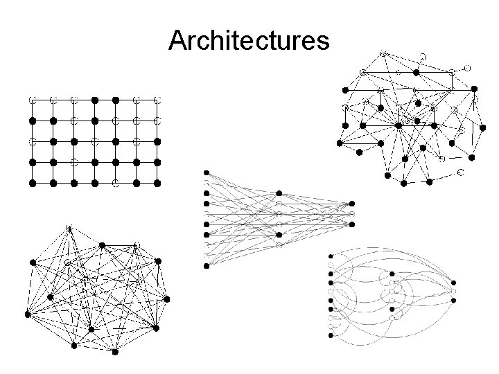 Architectures 