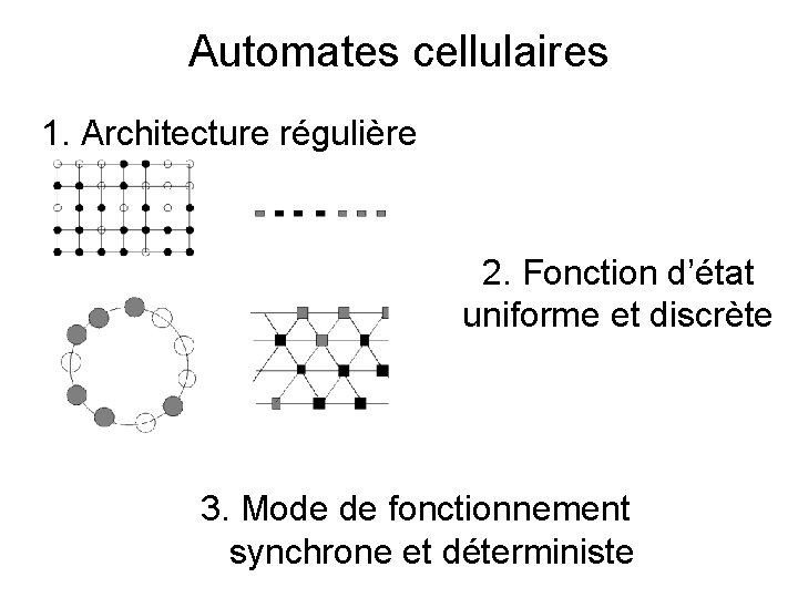 Automates cellulaires 1. Architecture régulière 2. Fonction d’état uniforme et discrète 3. Mode de