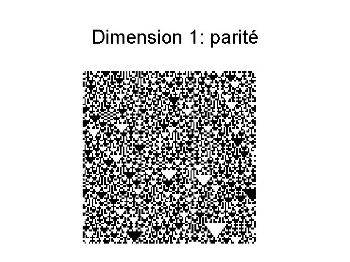 Dimension 1: parité 