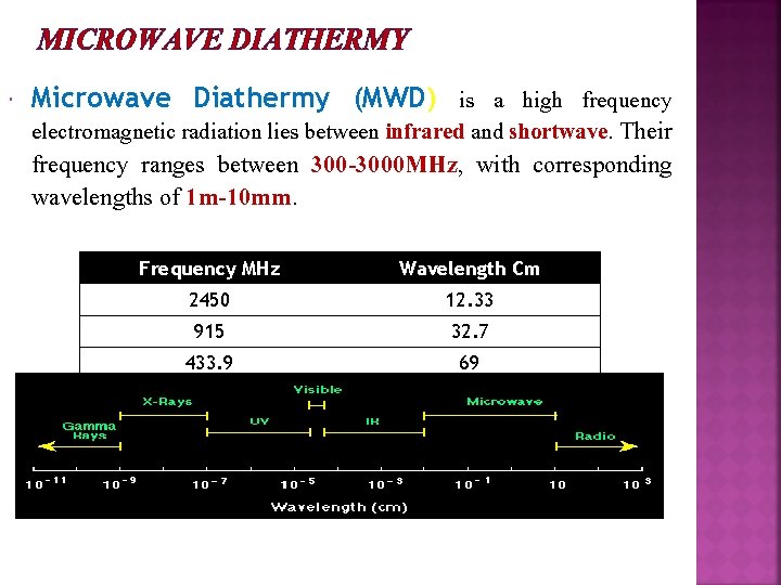 MICROWAVE DIATHERMY Microwave Diathermy (MWD) is a high frequency electromagnetic radiation lies between infrared