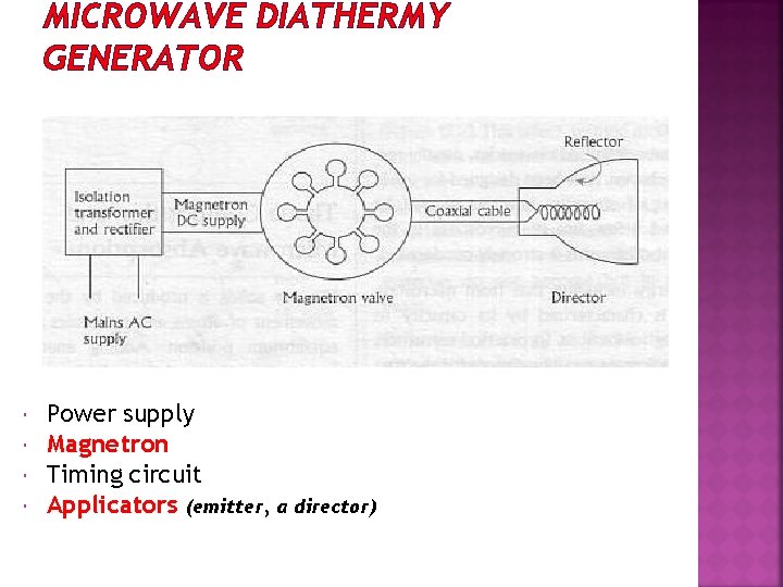 MICROWAVE DIATHERMY GENERATOR Power supply Magnetron Timing circuit Applicators (emitter, a director) 