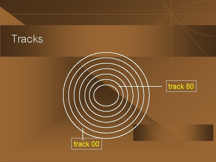 Tracks track 80 track 00 