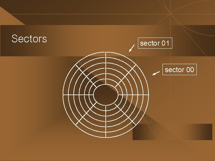 Sectors sector 01 sector 00 