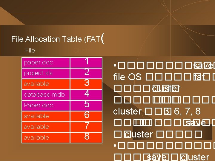 File Allocation Table (FAT( File Cluster paper. doc 1 project. xls 2 available 3