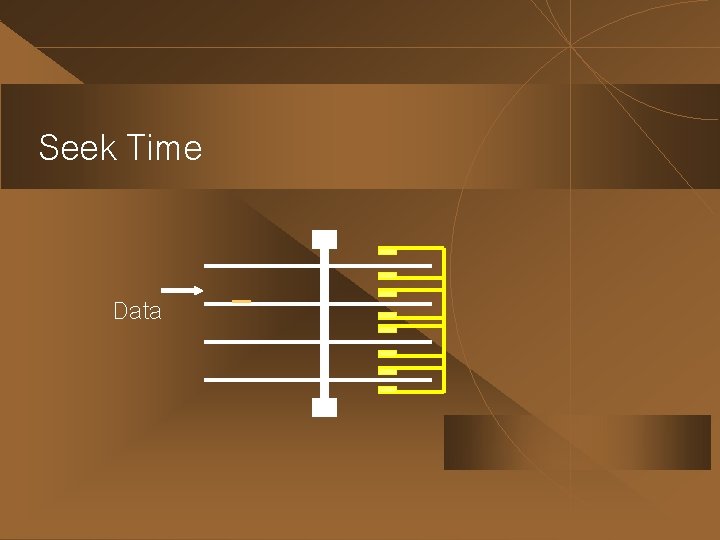 Seek Time Data 
