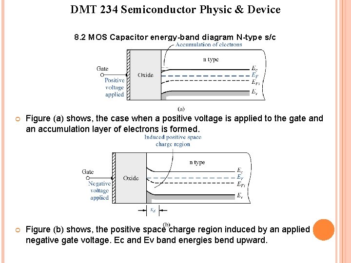 DMT 234 Semiconductor Physic & Device 8. 2 MOS Capacitor energy-band diagram N-type s/c DMT 234 Semiconductor Physic & Device 8. 2 MOS Capacitor energy-band diagram N-type s/c