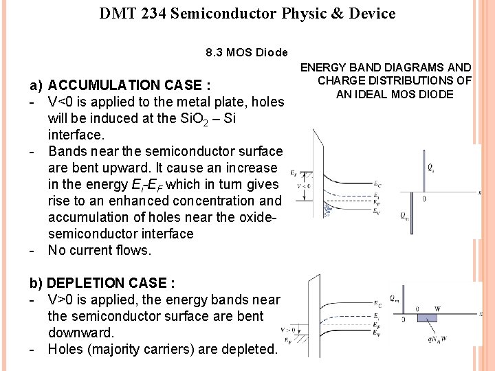 DMT 234 Semiconductor Physic & Device 8. 3 MOS Diode a) ACCUMULATION CASE : DMT 234 Semiconductor Physic & Device 8. 3 MOS Diode a) ACCUMULATION CASE :