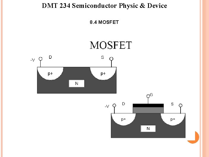 DMT 234 Semiconductor Physic & Device 8. 4 MOSFET DMT 234 Semiconductor Physic & Device 8. 4 MOSFET