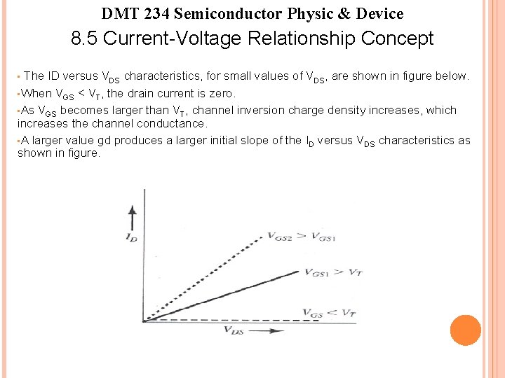 DMT 234 Semiconductor Physic & Device 8. 5 Current-Voltage Relationship Concept The ID versus DMT 234 Semiconductor Physic & Device 8. 5 Current-Voltage Relationship Concept The ID versus