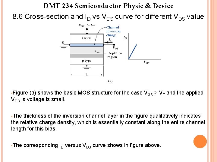 DMT 234 Semiconductor Physic & Device 8. 6 Cross-section and ID vs VDS curve DMT 234 Semiconductor Physic & Device 8. 6 Cross-section and ID vs VDS curve