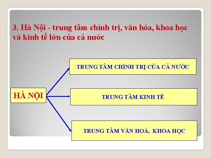 3. Hà Nội - trung tâm chính trị, văn hóa, khoa học và kinh