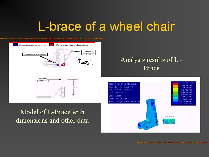 L-brace of a wheel chair Analysis results of L Brace Model of L-Brace with