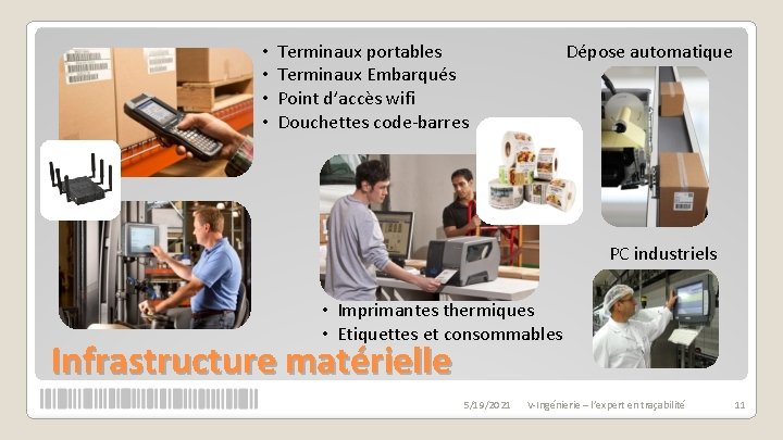  • • Terminaux portables Terminaux Embarqués Point d’accès wifi Douchettes code-barres Dépose automatique