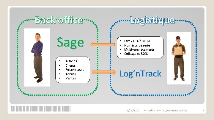 Logistique Back office Sage • • • Articles Clients Fournisseurs Achats Ventes • •