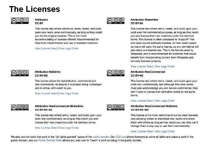 The Licenses 