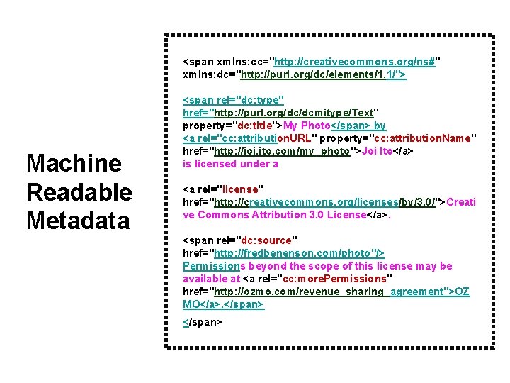 <span xmlns: cc="http: //creativecommons. org/ns#" xmlns: dc="http: //purl. org/dc/elements/1. 1/"> Machine Readable Metadata <span