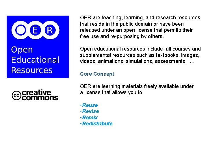 OER are teaching, learning, and research resources that reside in the public domain or