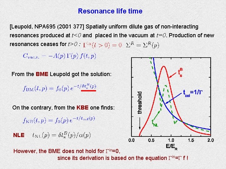 Resonance life time [Leupold, NPA 695 (2001 377] Spatially uniform dilute gas of non-interacting