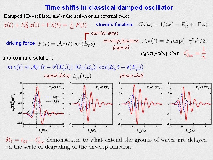 Time shifts in classical damped oscillator Damped 1 D-oscillator under the action of an