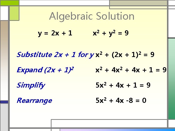 Algebraic Solution y = 2 x + 1 x 2 + y 2 =