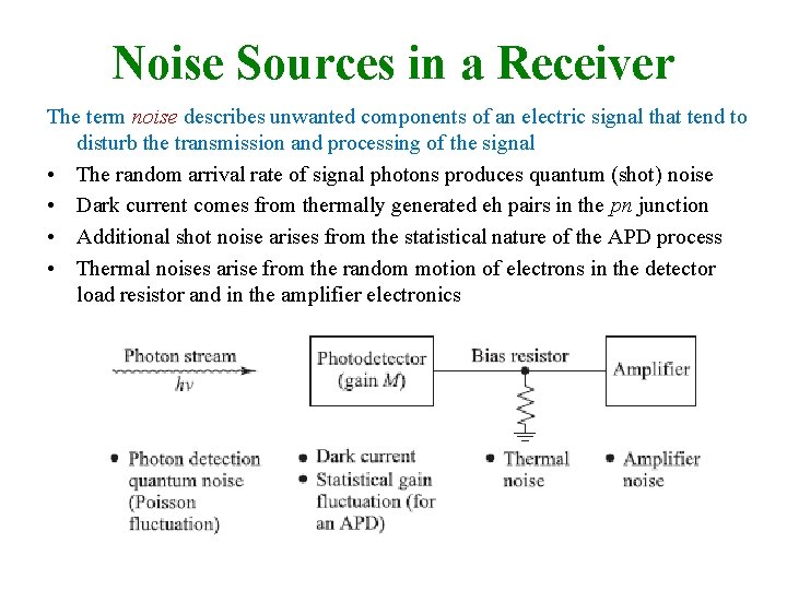 Noise Sources in a Receiver The term noise describes unwanted components of an electric