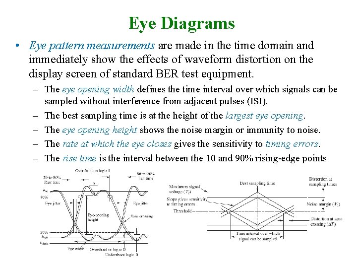 Eye Diagrams • Eye pattern measurements are made in the time domain and immediately