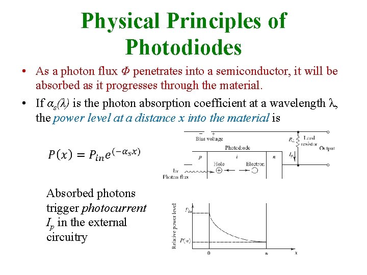 Physical Principles of Photodiodes • As a photon flux Φ penetrates into a semiconductor,