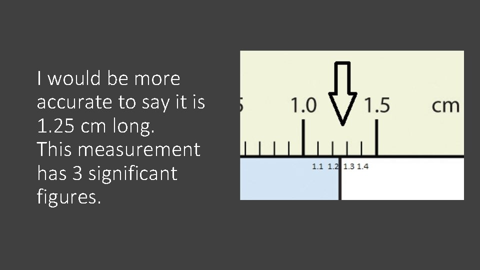 I would be more accurate to say it is 1. 25 cm long. This