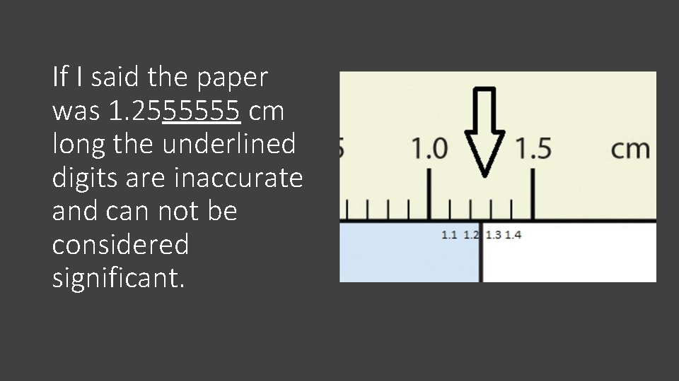 If I said the paper was 1. 2555555 cm long the underlined digits are