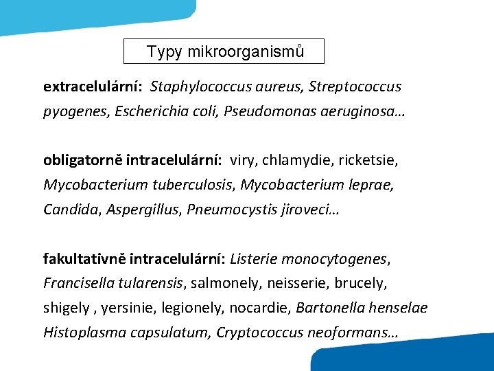 Typy mikroorganismů extracelulární: Staphylococcus aureus, Streptococcus pyogenes, Escherichia coli, Pseudomonas aeruginosa… obligatorně intracelulární: viry,