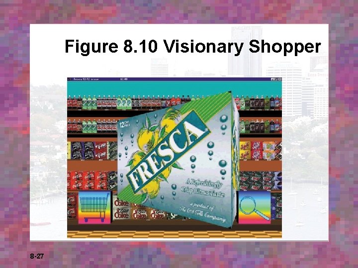 Figure 8. 10 Visionary Shopper 8 -27 Figure 8. 10 Visionary Shopper 8 -27