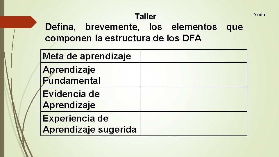 Taller Defina, brevemente, los elementos que componen la estructura de los DFA Meta de