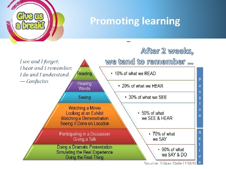 Promoting learning 