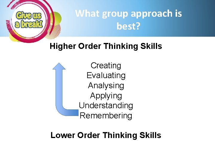 What group approach is best? Higher Order Thinking Skills Creating Evaluating Analysing Applying Understanding