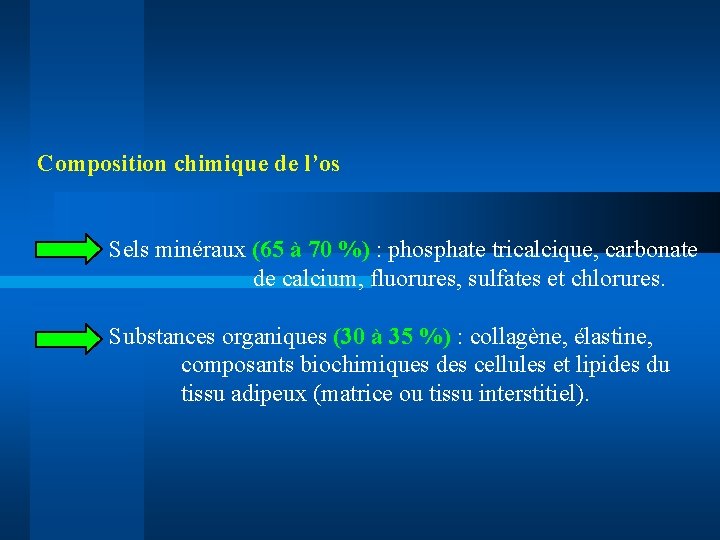 Composition chimique de l’os Sels minéraux (65 à 70 %) : phosphate tricalcique, carbonate