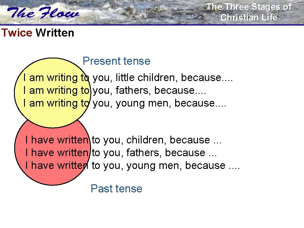 The Three Stages of Christian Life Twice Written Present tense I am writing to