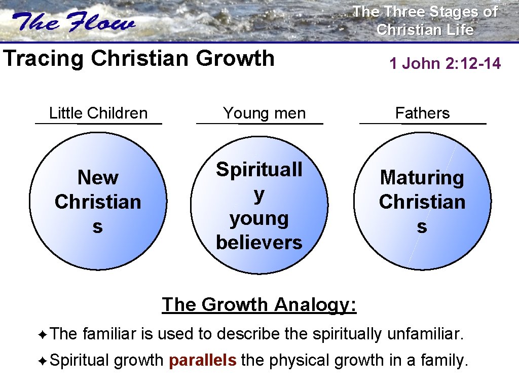 The Three Stages of Christian Life Tracing Christian Growth Little Children New Christian s