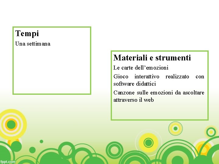 Tempi Una settimana Materiali e strumenti Le carte dell’emozioni Gioco interattivo realizzato con software