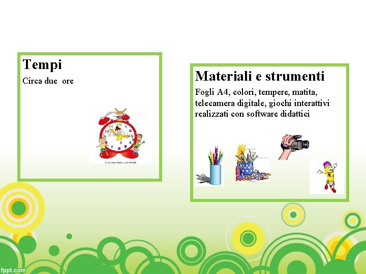 Tempi Circa due ore Materiali e strumenti Fogli A 4, colori, tempere, matita, telecamera