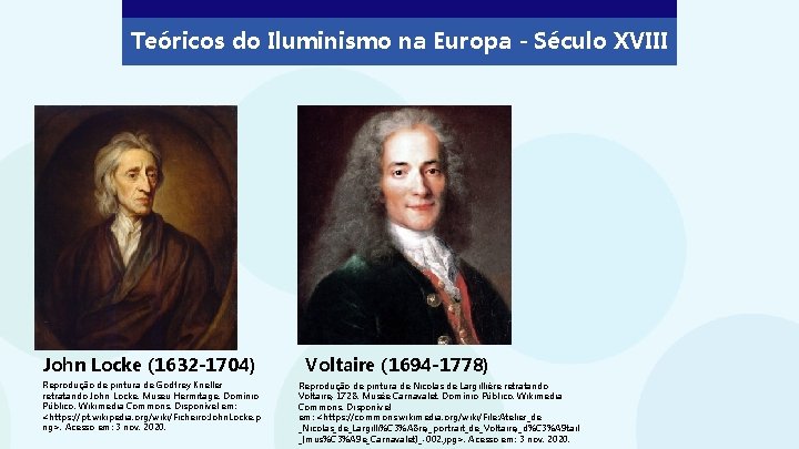 Teóricos do Iluminismo na Europa - Século XVIII John Locke (1632 -1704) Reprodução de