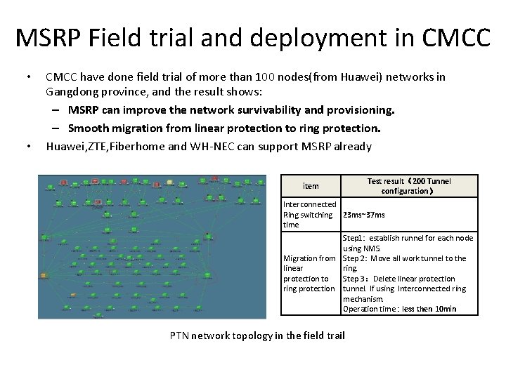 MSRP Field trial and deployment in CMCC • • CMCC have done field trial