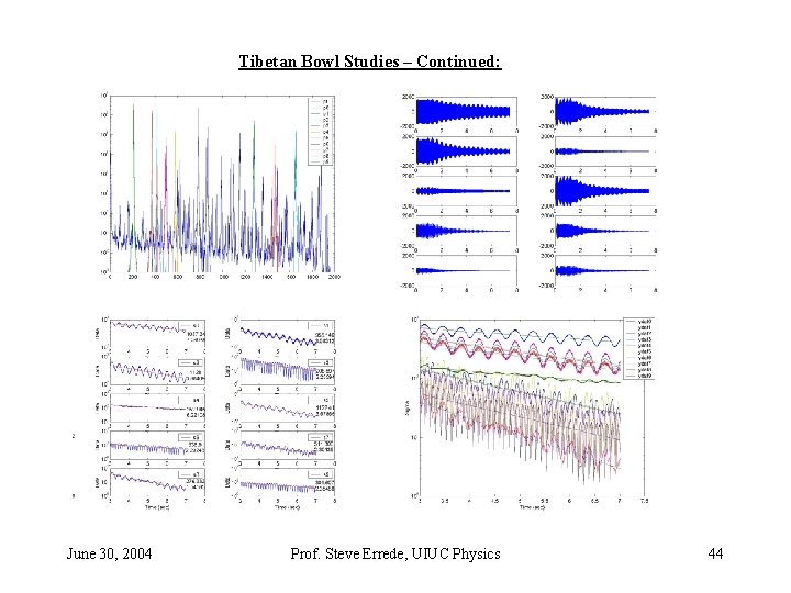 Tibetan Bowl Studies – Continued: June 30, 2004 Prof. Steve Errede, UIUC Physics 44 Tibetan Bowl Studies – Continued: June 30, 2004 Prof. Steve Errede, UIUC Physics 44