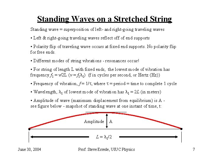 Standing Waves on a Stretched String Standing wave = superposition of left- and right-going Standing Waves on a Stretched String Standing wave = superposition of left- and right-going