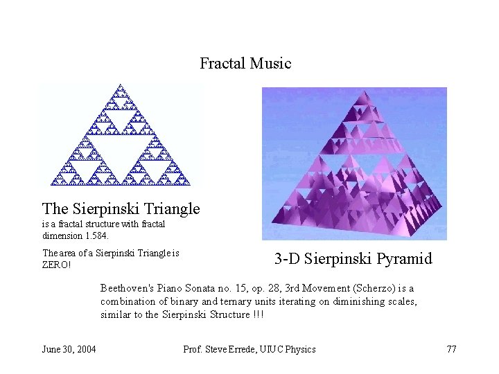 Fractal Music The Sierpinski Triangle is a fractal structure with fractal dimension 1. 584. Fractal Music The Sierpinski Triangle is a fractal structure with fractal dimension 1. 584.