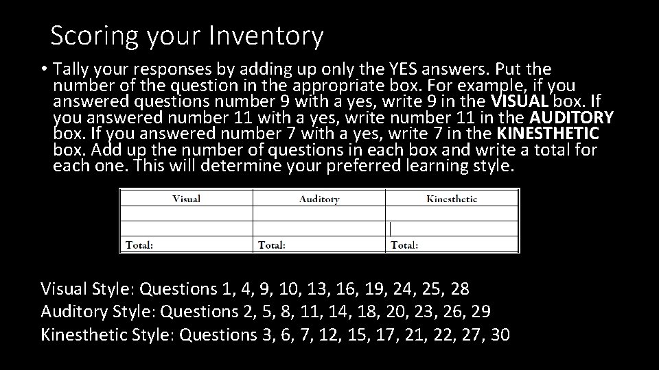 Scoring your Inventory • Tally your responses by adding up only the YES answers. Scoring your Inventory • Tally your responses by adding up only the YES answers.