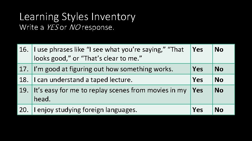 Learning Styles Inventory Write a YES or NO response. 16. I use phrases like Learning Styles Inventory Write a YES or NO response. 16. I use phrases like