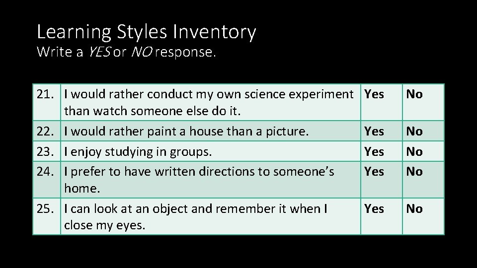 Learning Styles Inventory Write a YES or NO response. 21. I would rather conduct Learning Styles Inventory Write a YES or NO response. 21. I would rather conduct