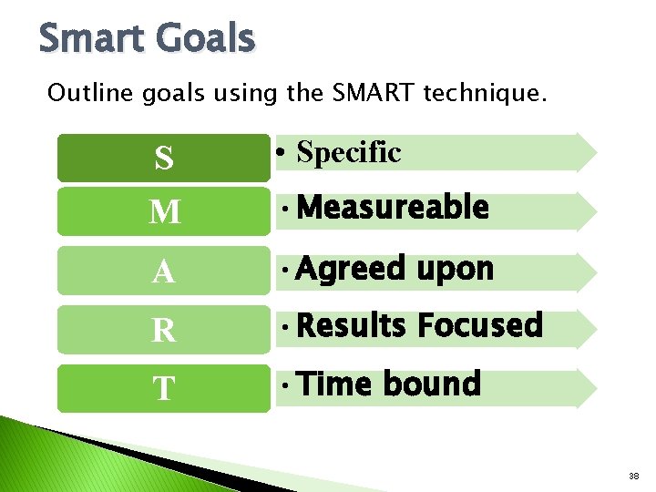 Smart Goals Outline goals using the SMART technique. S • Specific M • Measureable